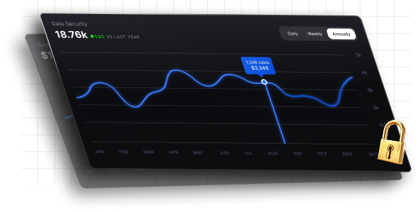 Enterprise-Grade Security